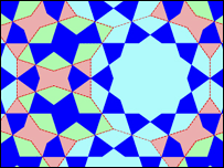Простые геометрические формы образуют сложные геометрические рисунки