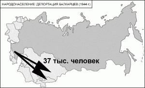 География депортации балкарцев. Фото: hi-edu.ru