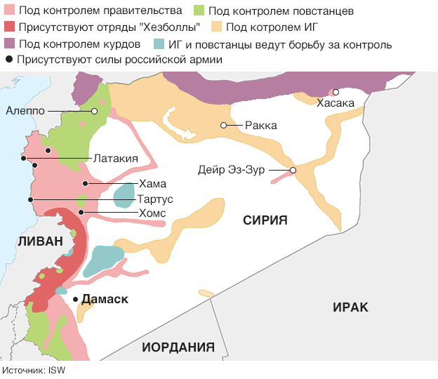 Карта расположения противоборствующих групп в Сирии. Источник ISW