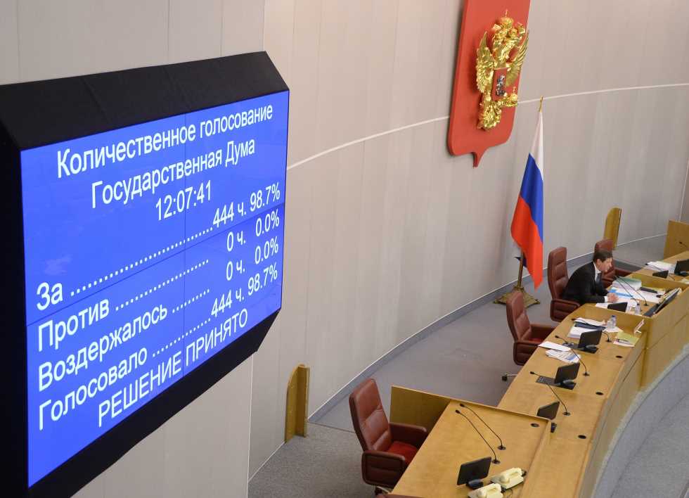 Экран с результатами голосования