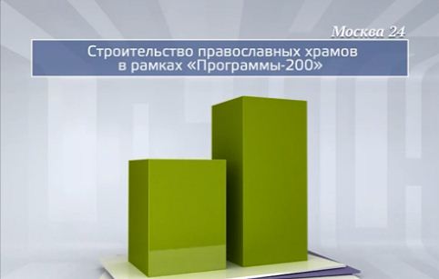 Московское ТВ представило отчет о реализации «Программы-200»
