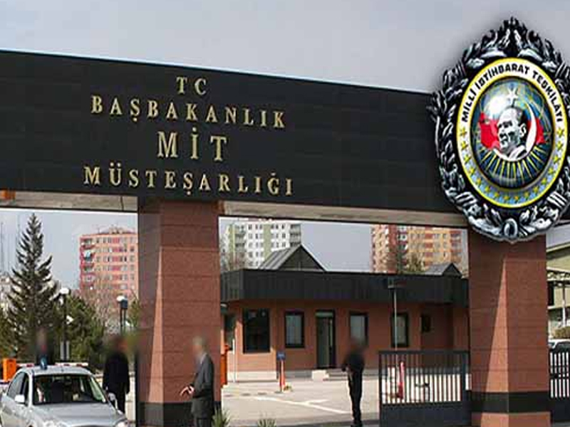 Разведывательная организация Турции (МIТ)