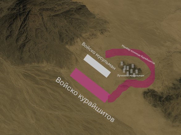 Битва при Ухуде